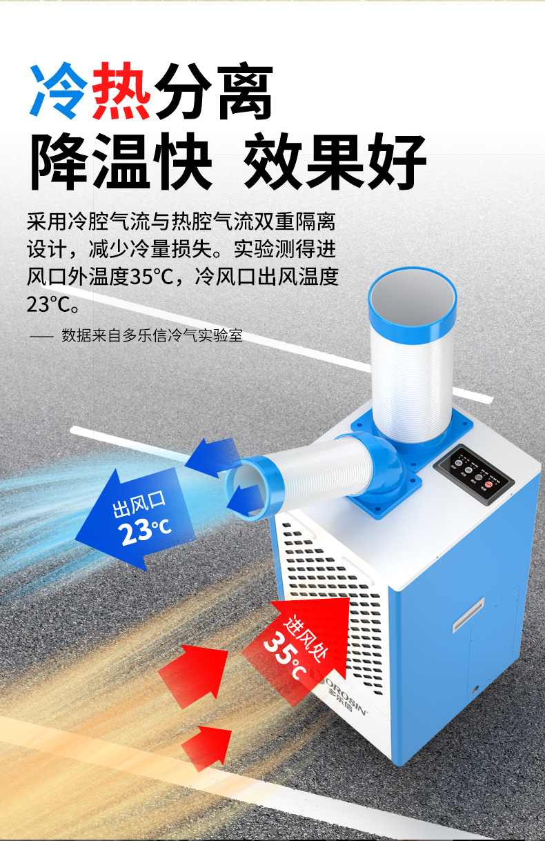 冷气机DAKC-27B详情页-旗舰店(更新场景）_03.jpg