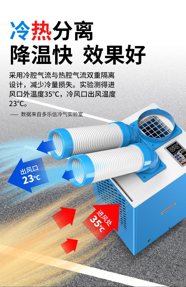 冷气机DAKC-35A详情页_04.jpg