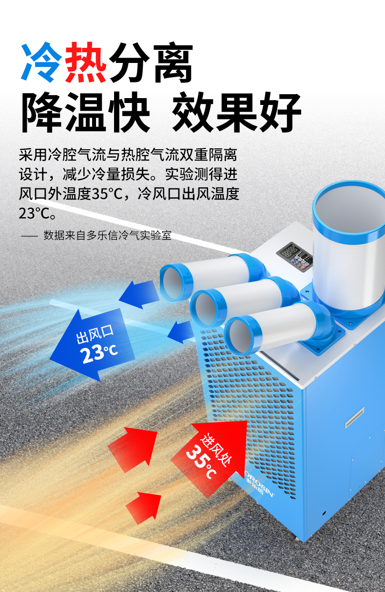 冷气机DAKC-65详情页_04.jpg